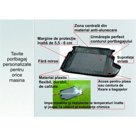 Tavita portbagaj Volvo S80 caroserie sedan fabricatie 1999 - 2006