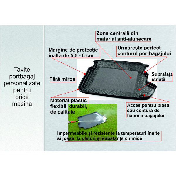 Tavita portbagaj Volvo S80 caroserie sedan fabricatie 1999 - 2006