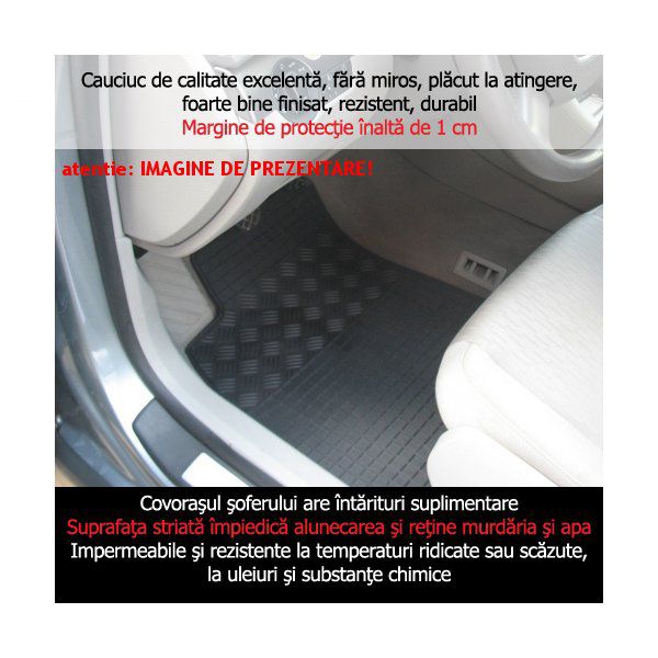 Covorase auto Renault Twingo fabricatie 09.2007 - 2014