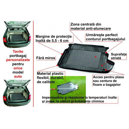 Tavita portbagaj Renault Megane caroserie hatchback fabricatie 1996 - 09.2002