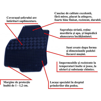 Covorase auto VW Passat B8 fabricatie 2014 - prezent 3