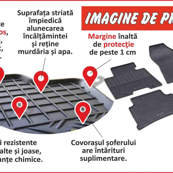 Covorase auto VW T-Roc