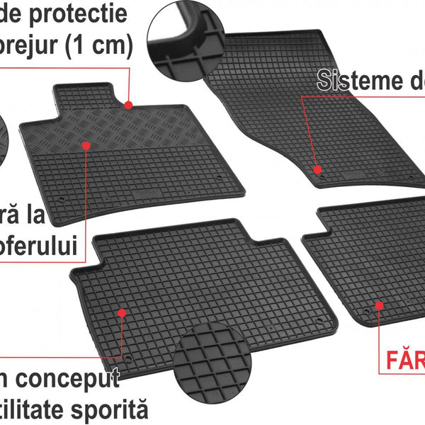 Covorase auto Dacia Duster fabricatie 2018 - prezent 2