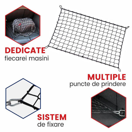 Plasa portbagaj Volvo XC60 caroserie SUV fabricatie 2008 - 2017